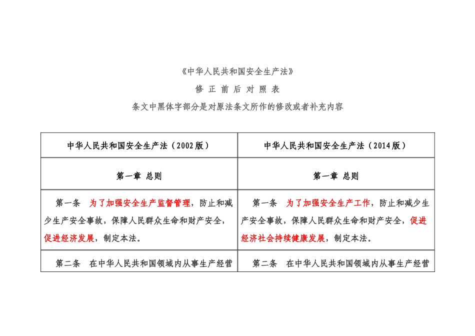 新旧安全生产法表格对比法_第1页