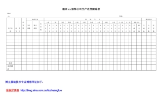温州xx服饰公司生产进度跟踪表