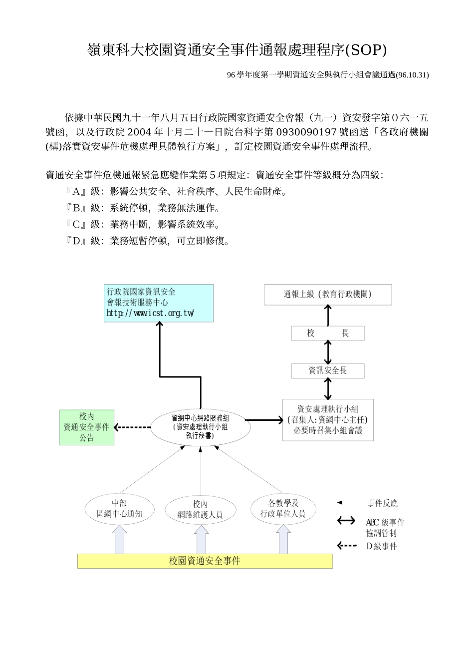 岭东科大校园资通安全事件通报处理程序(SOP)_第1页