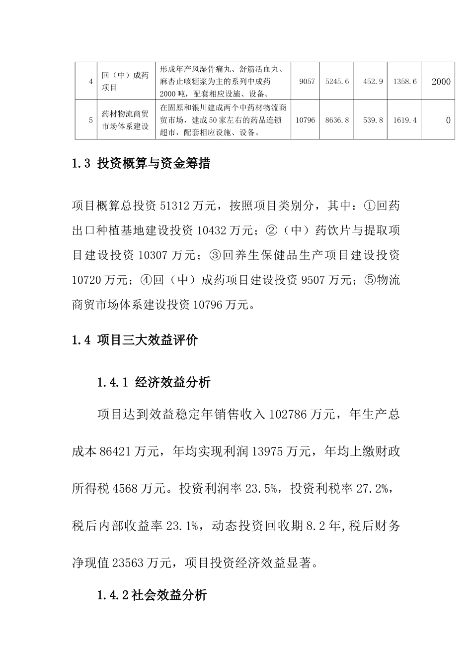 宁夏回圭回药六盘山药材生产出口基地建设项目规划报_第3页