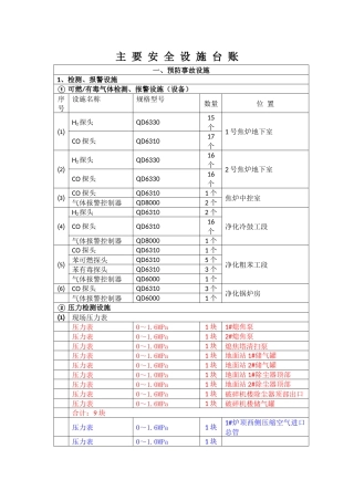 安全设施台账（38页）