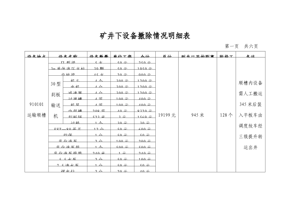 关于设备撤除所需费用的请示66696198_第2页