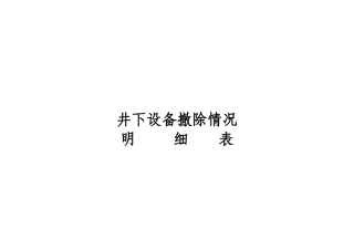关于设备撤除所需费用的请示66696198