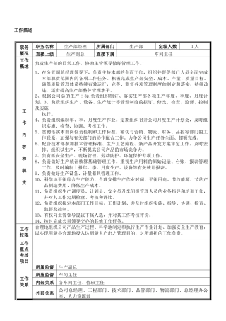 生产部经理岗位说明书