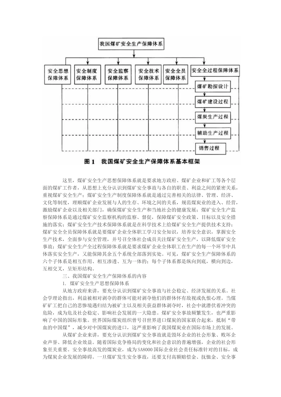 构建我国煤矿安全生产保障体系的思考_第2页