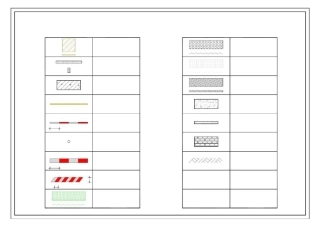 华南城集团施工现场安全文明施工管理标准附表