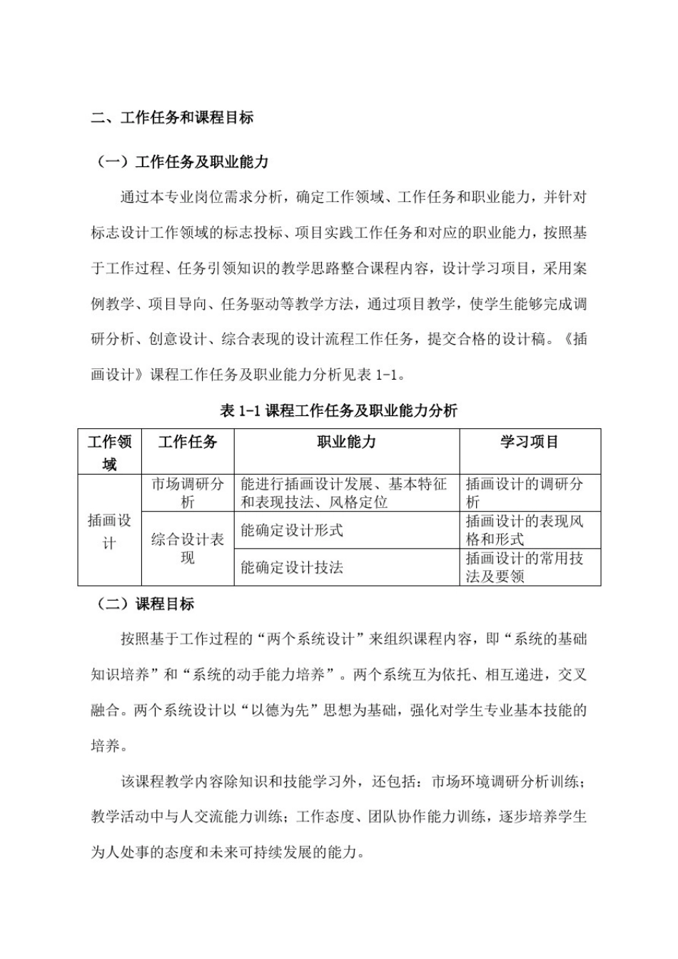插画设计课程设计_第2页