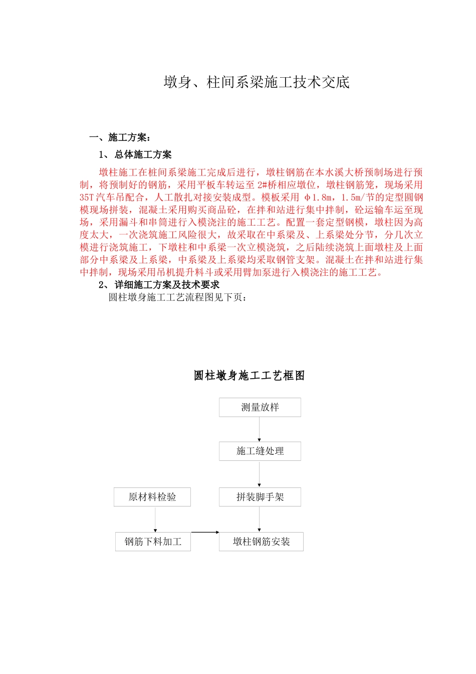 本水溪2号大桥桥墩墩身及柱间系梁施工技术交底(源于方案)_第1页