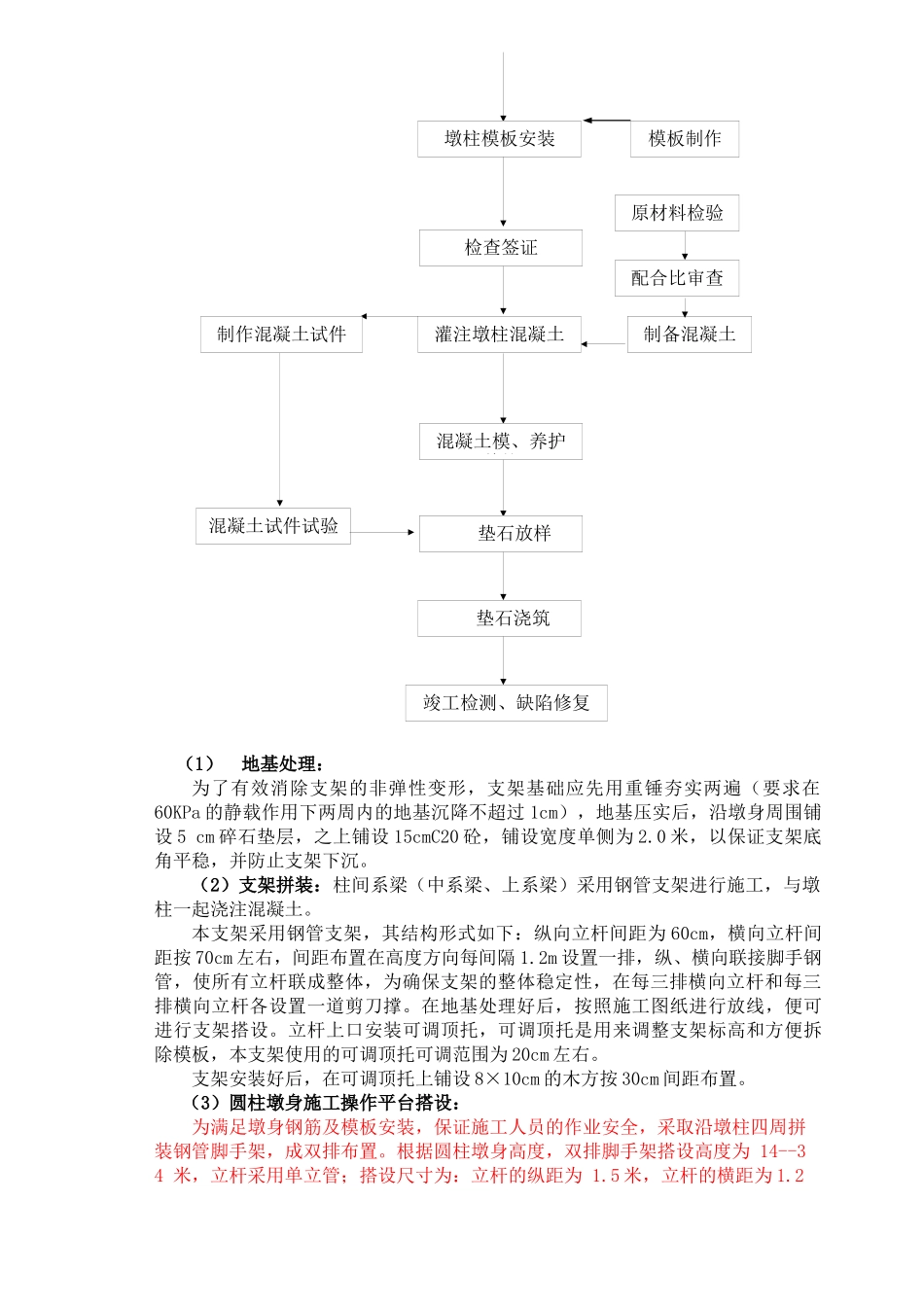 本水溪2号大桥桥墩墩身及柱间系梁施工技术交底(源于方案)_第2页