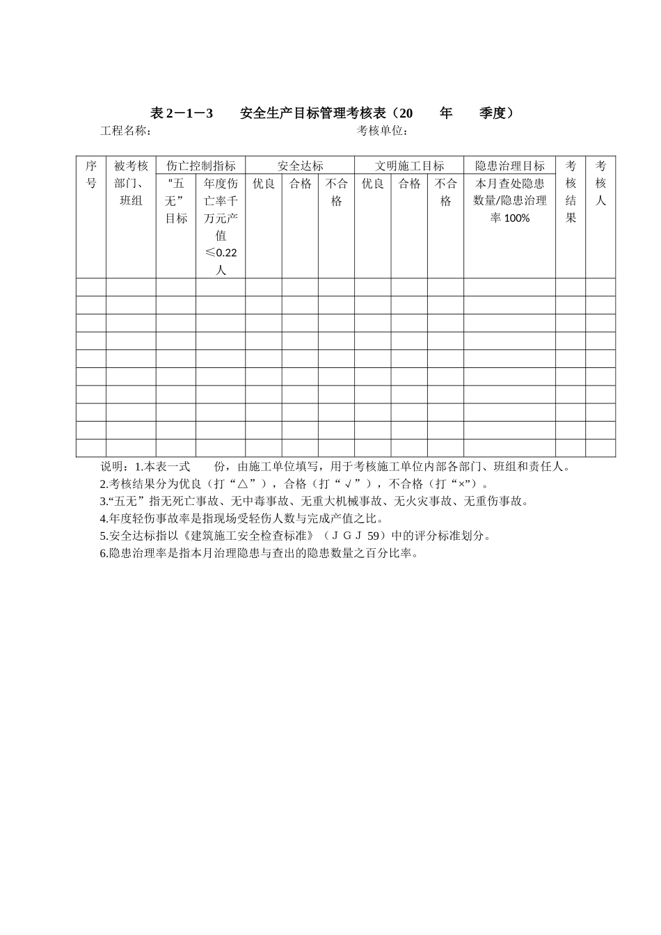 某省水利施工企业安全生产标准化表格_第3页
