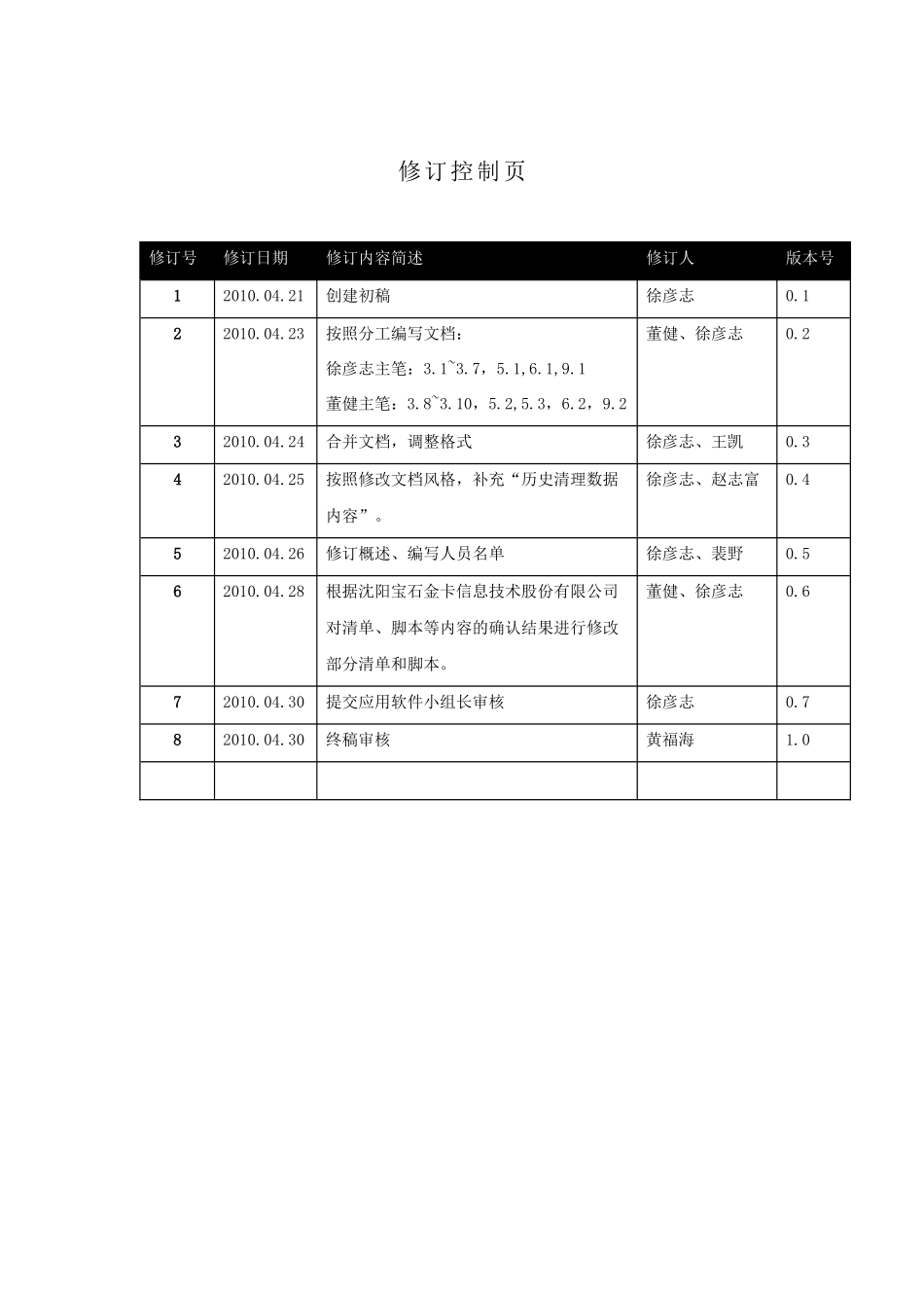 一卡通考勤管理系统维护作业指导书_第2页