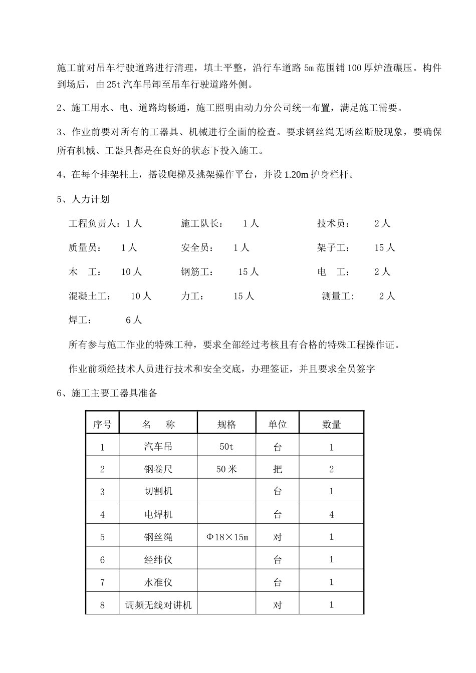机炉维修车间吊装施工技术措施_第2页