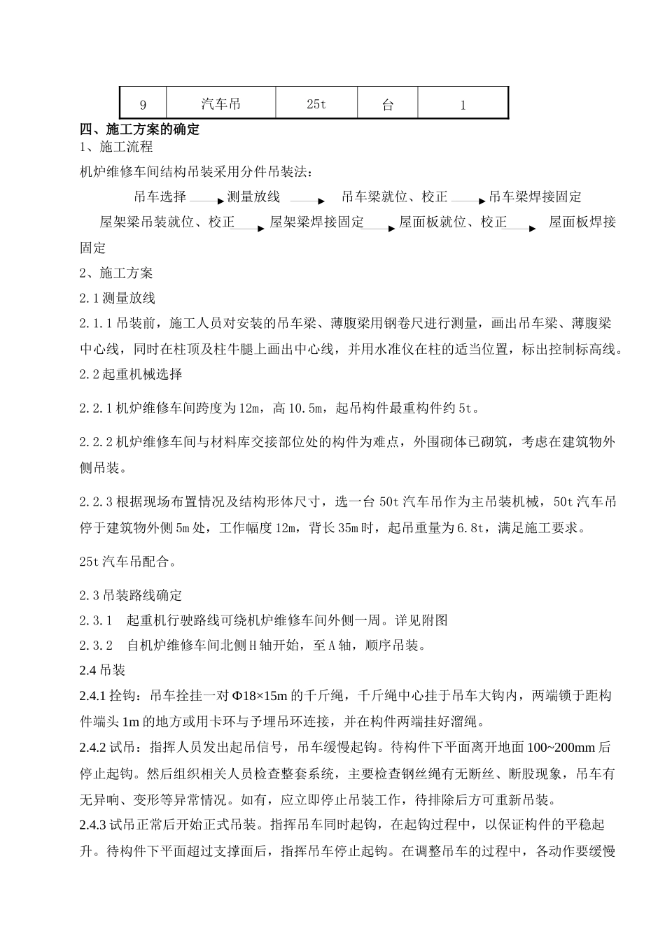 机炉维修车间吊装施工技术措施_第3页
