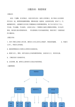 小班主题活动我爱我家