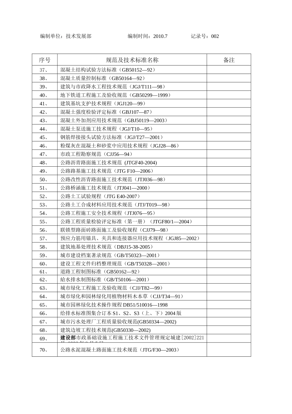 公司适用的质量体系规范及技术标准-公司适用的质量体_第2页