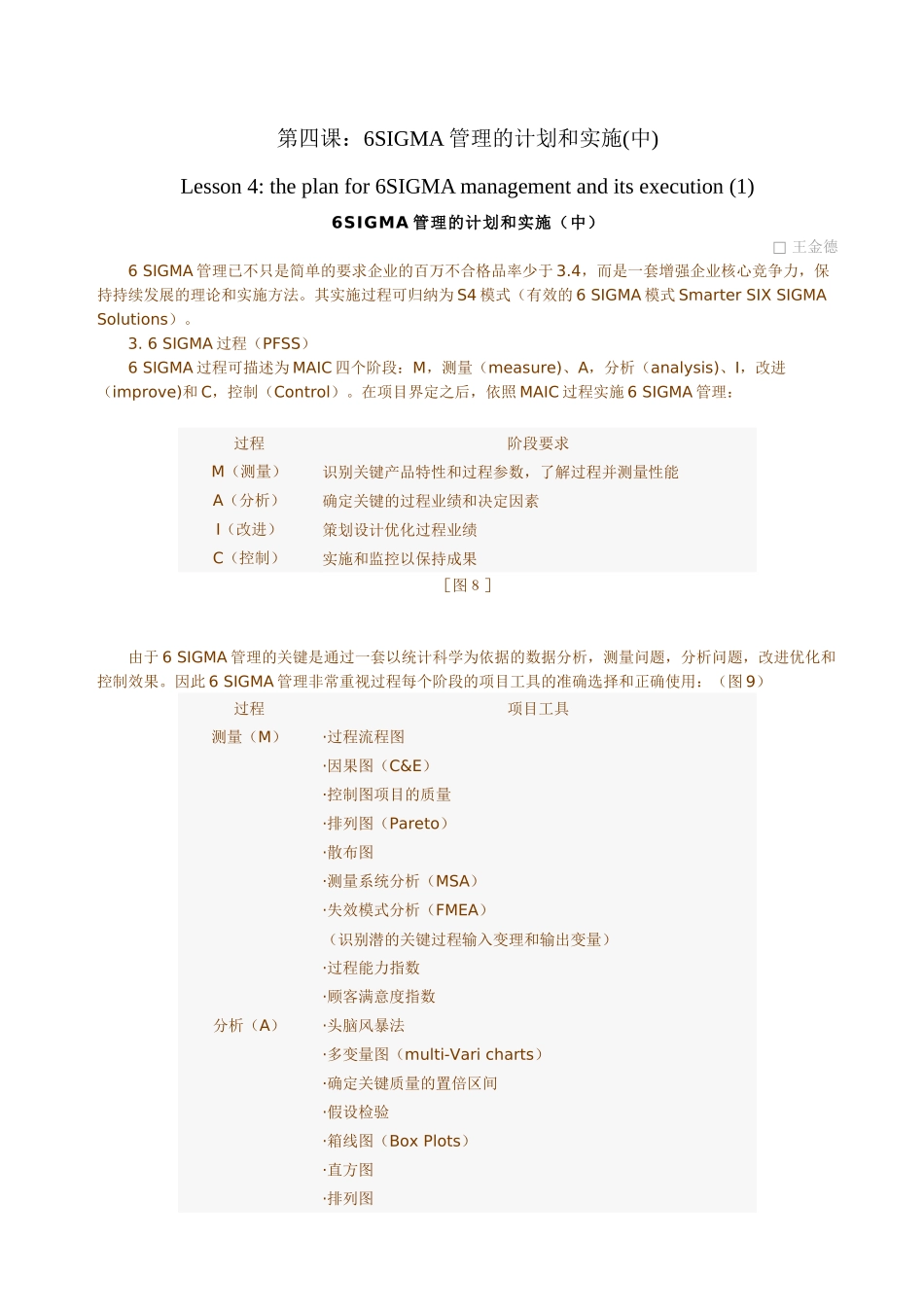 6SIGMALESSON-6SIGMA管理的计划和实施(中)_第1页