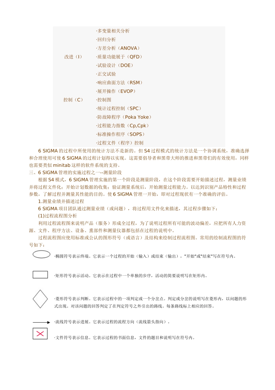 6SIGMALESSON-6SIGMA管理的计划和实施(中)_第2页