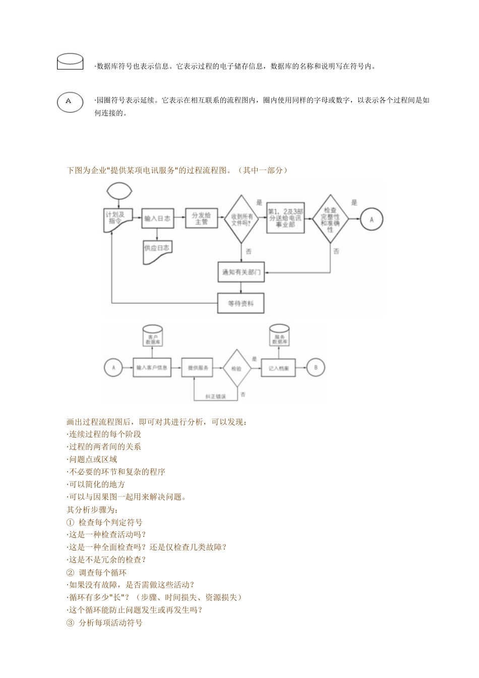 6SIGMALESSON-6SIGMA管理的计划和实施(中)_第3页