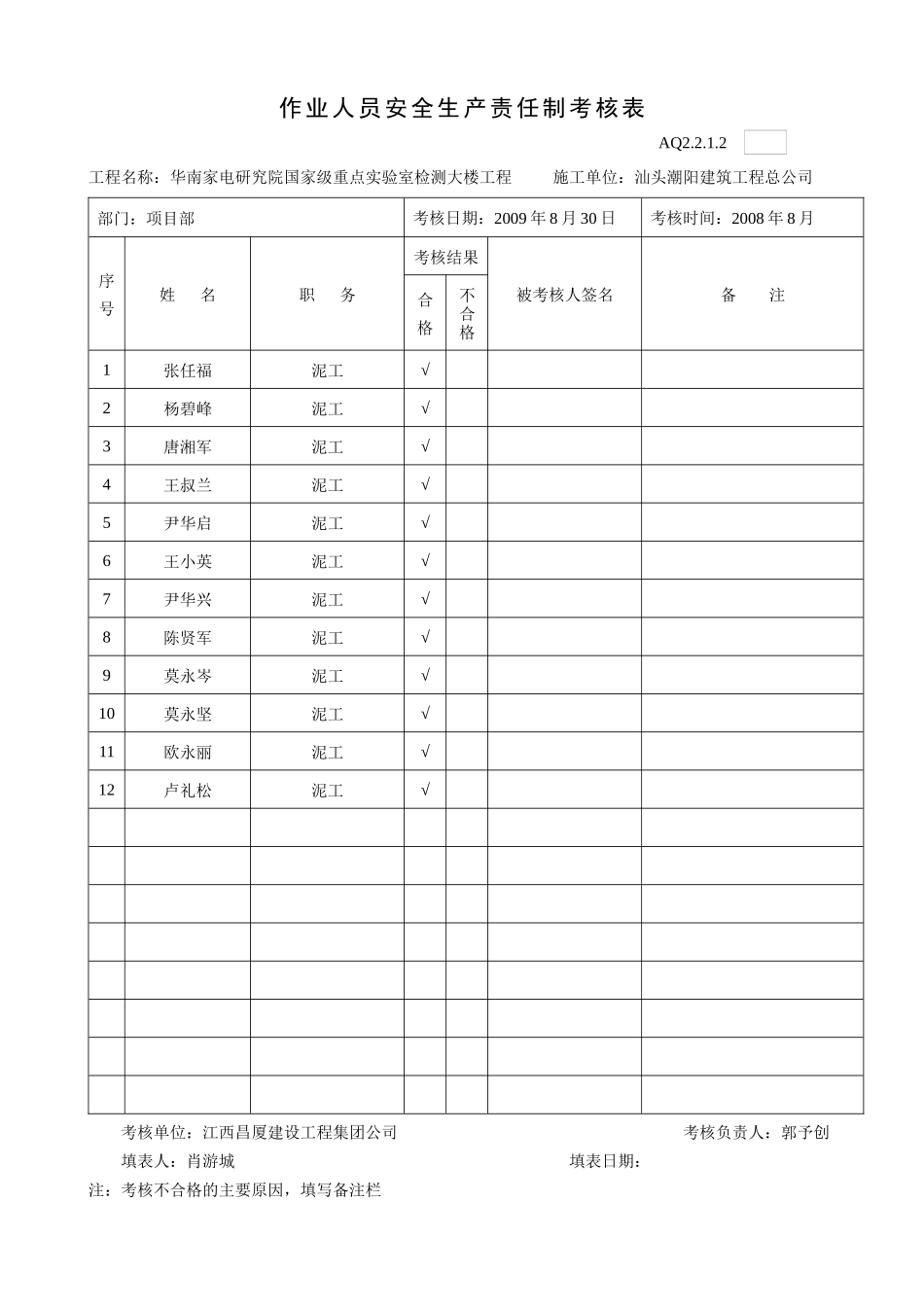 AQ2212作业人员安全生产责任制考核表_第2页