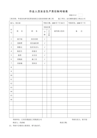 AQ2212作业人员安全生产责任制考核表