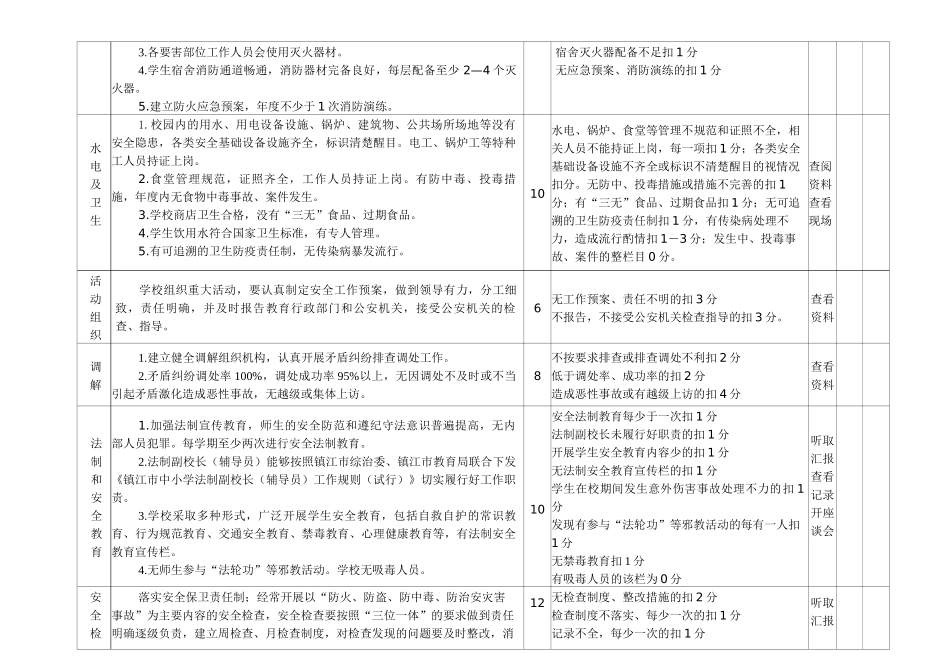 镇江市安全文明学校(平安校园)评估细则_第2页