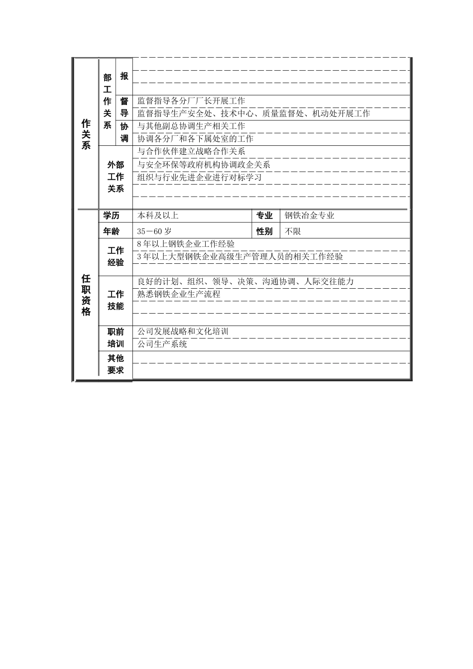 新华信-德龙钢铁生产副总经理职位说明书_第2页