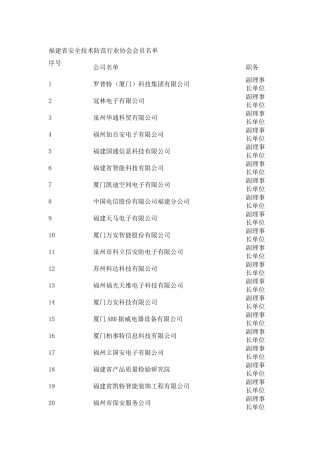 福建省安全技术防范行业协会会员名单