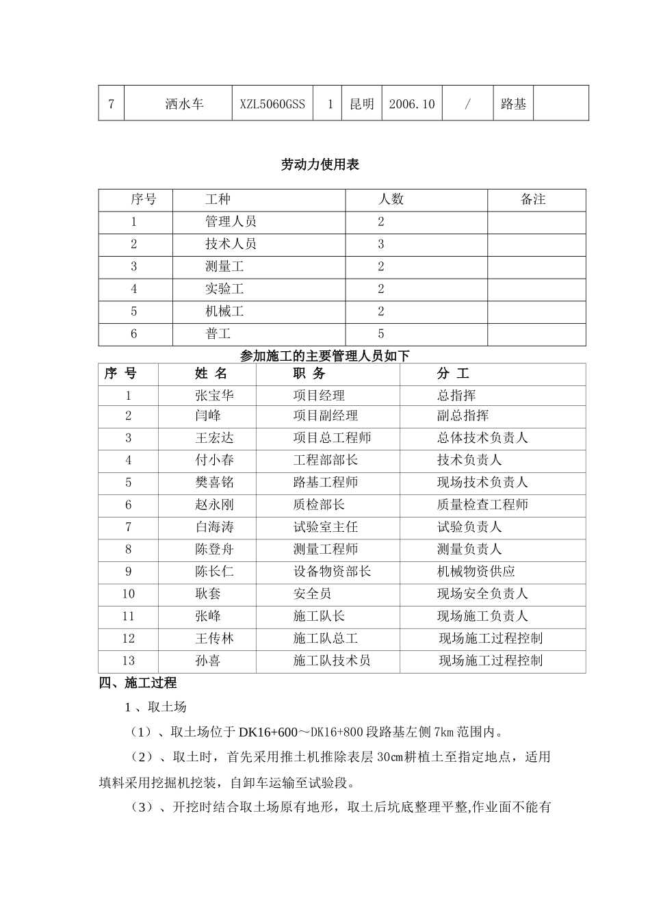 路桥过渡段工艺性试验总结_第2页