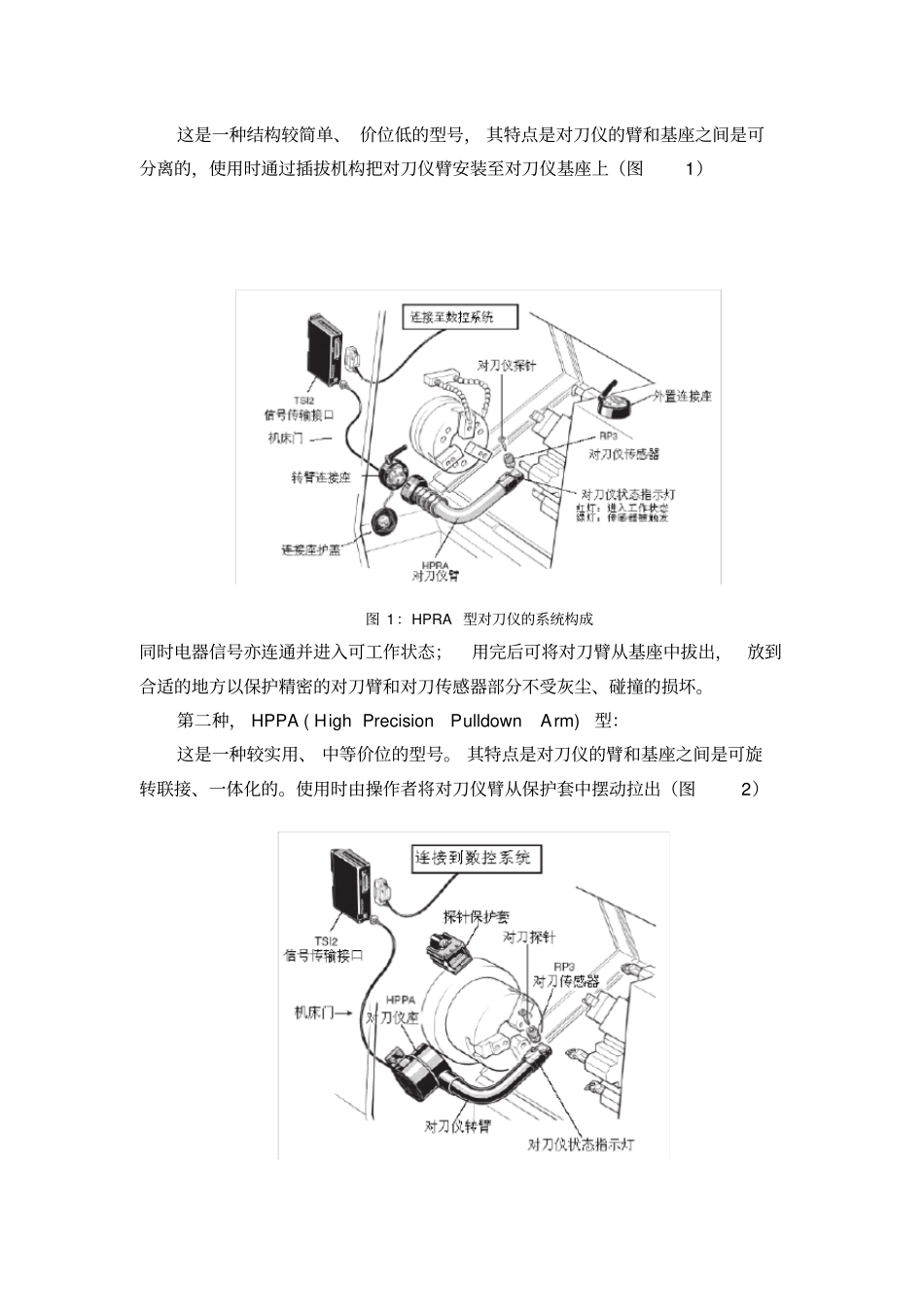 数控车床对刀仪的用途与原理_第2页