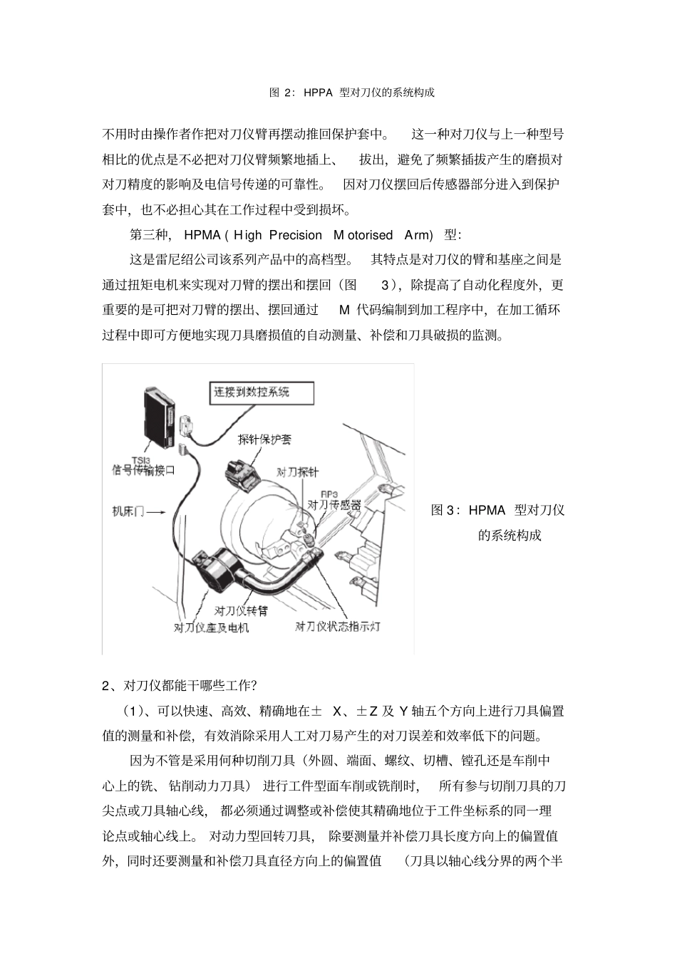 数控车床对刀仪的用途与原理_第3页