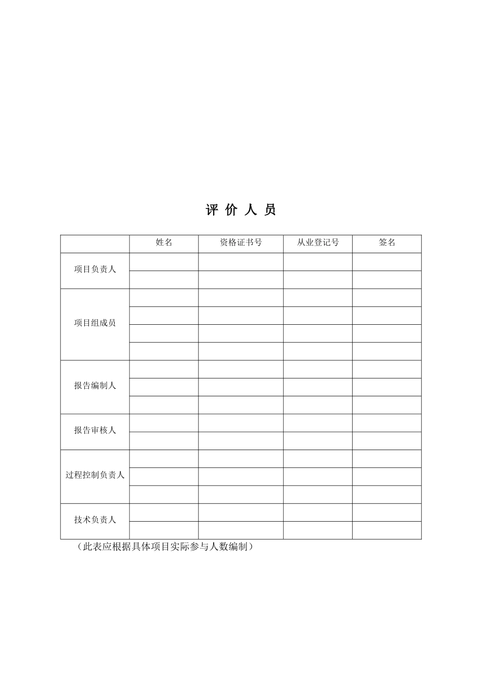 天津市靖江桥芭莎造型(2)安全评价报告_第3页