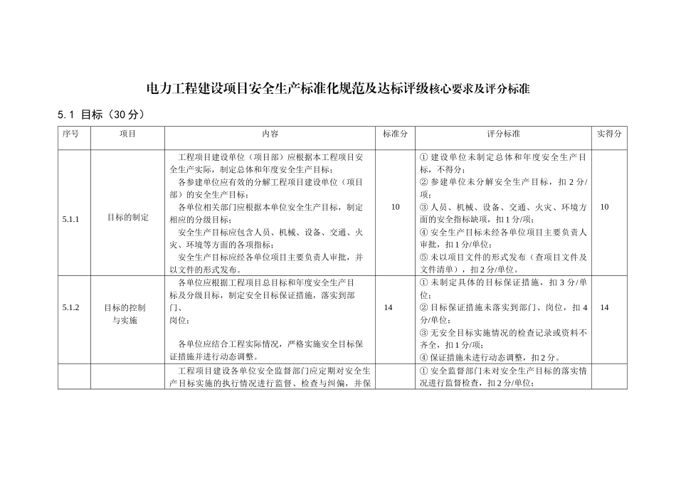 电力工程建设项目安全生产标准化规范及达标评级核心要_第1页