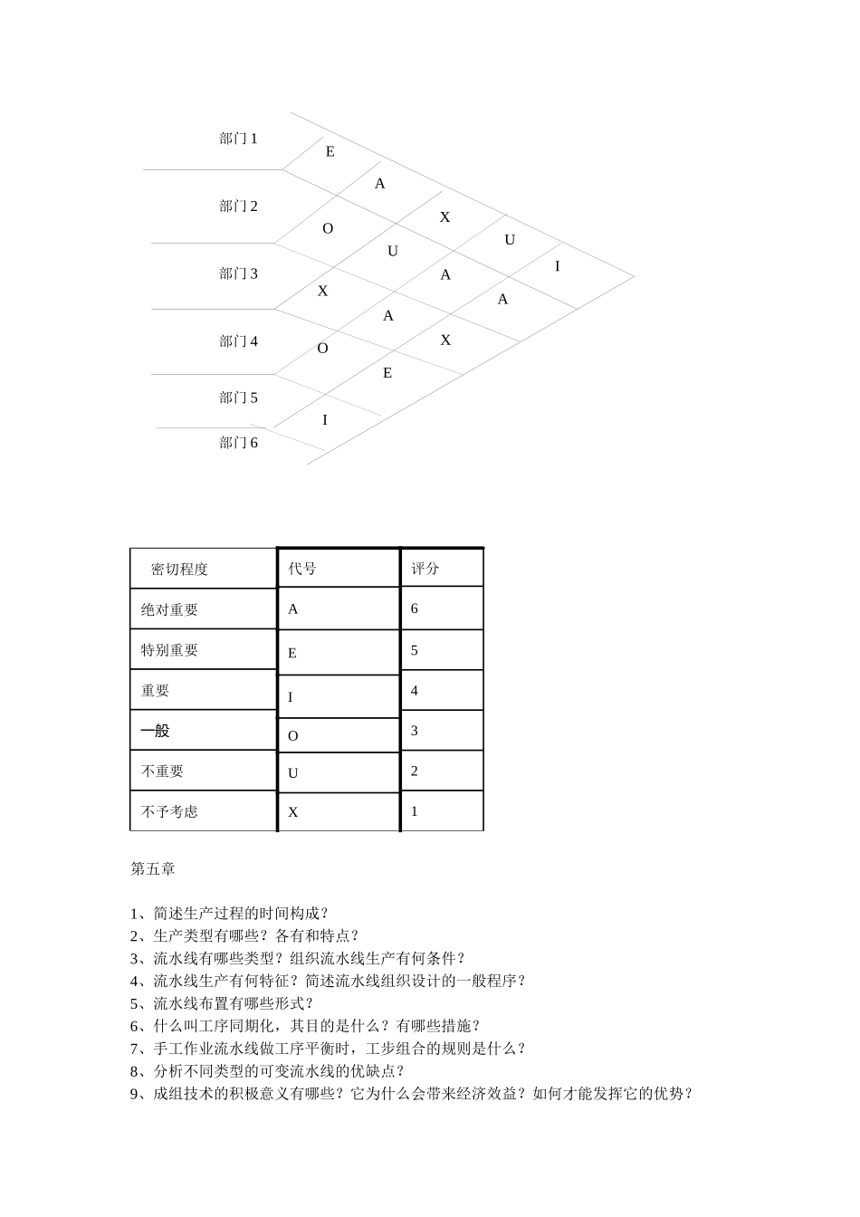 生产管理作业题(刘)_第3页