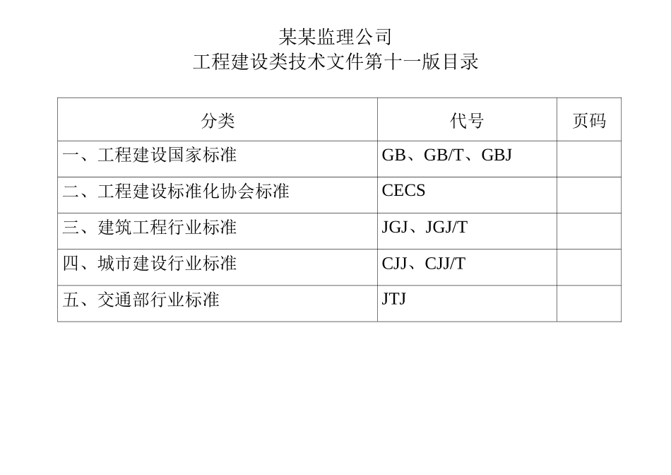 工程建设类技术文件目录(第十一版)A_第3页