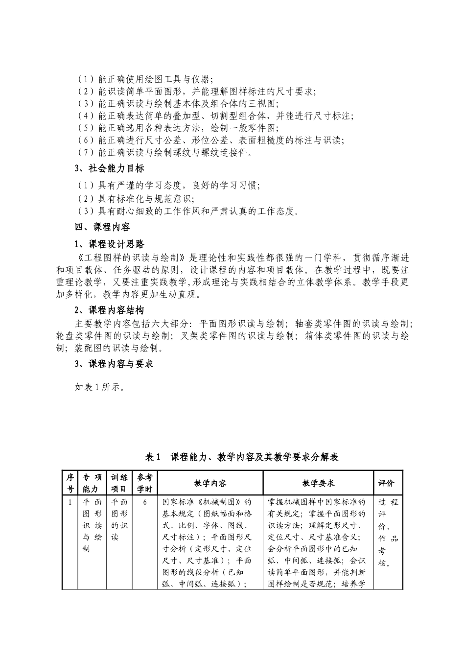 课程标准(机械加工技术专业)_第3页