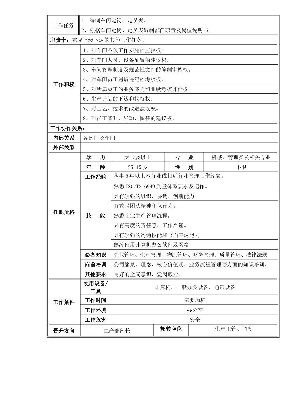 车间主任职位说明书_第2页