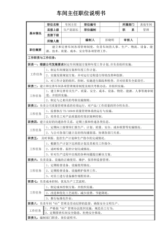 车间主任职位说明书