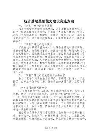 统计基层基础能力建设方案