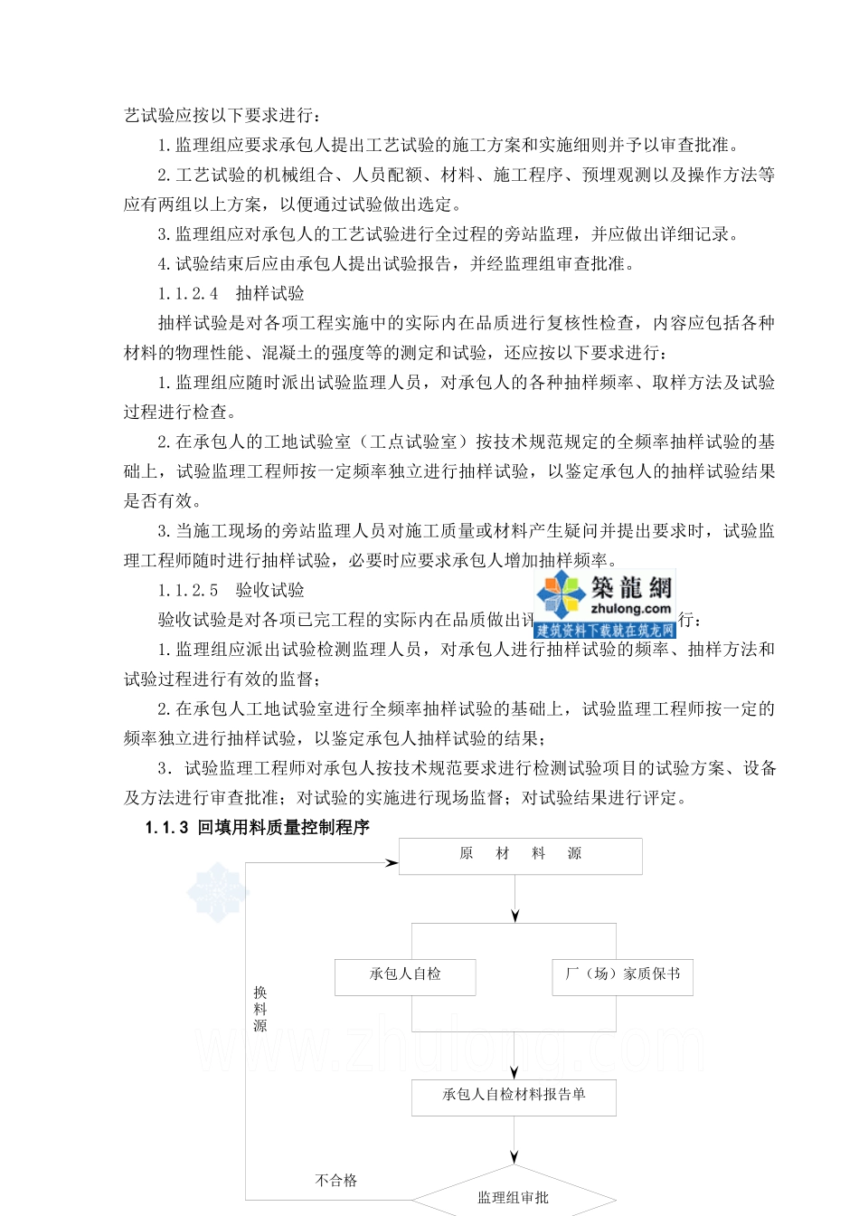 公路工程试验室试验检测作业指导书_secret_第3页