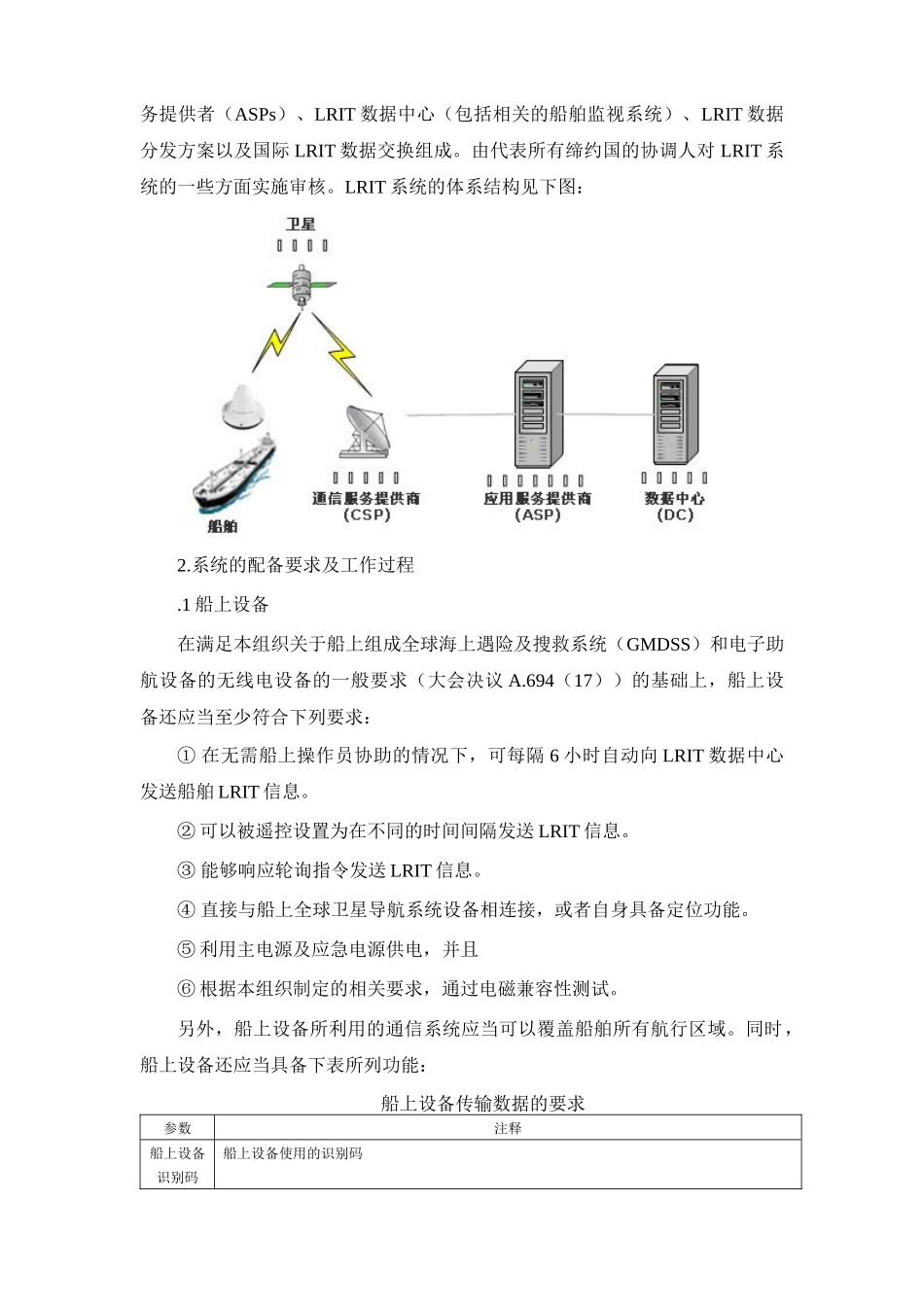 海上人命安全公约(SOLAS)V19-1解读_第3页