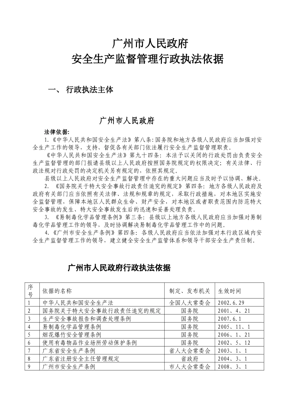 安全生产监督管理行政执法依据_第2页