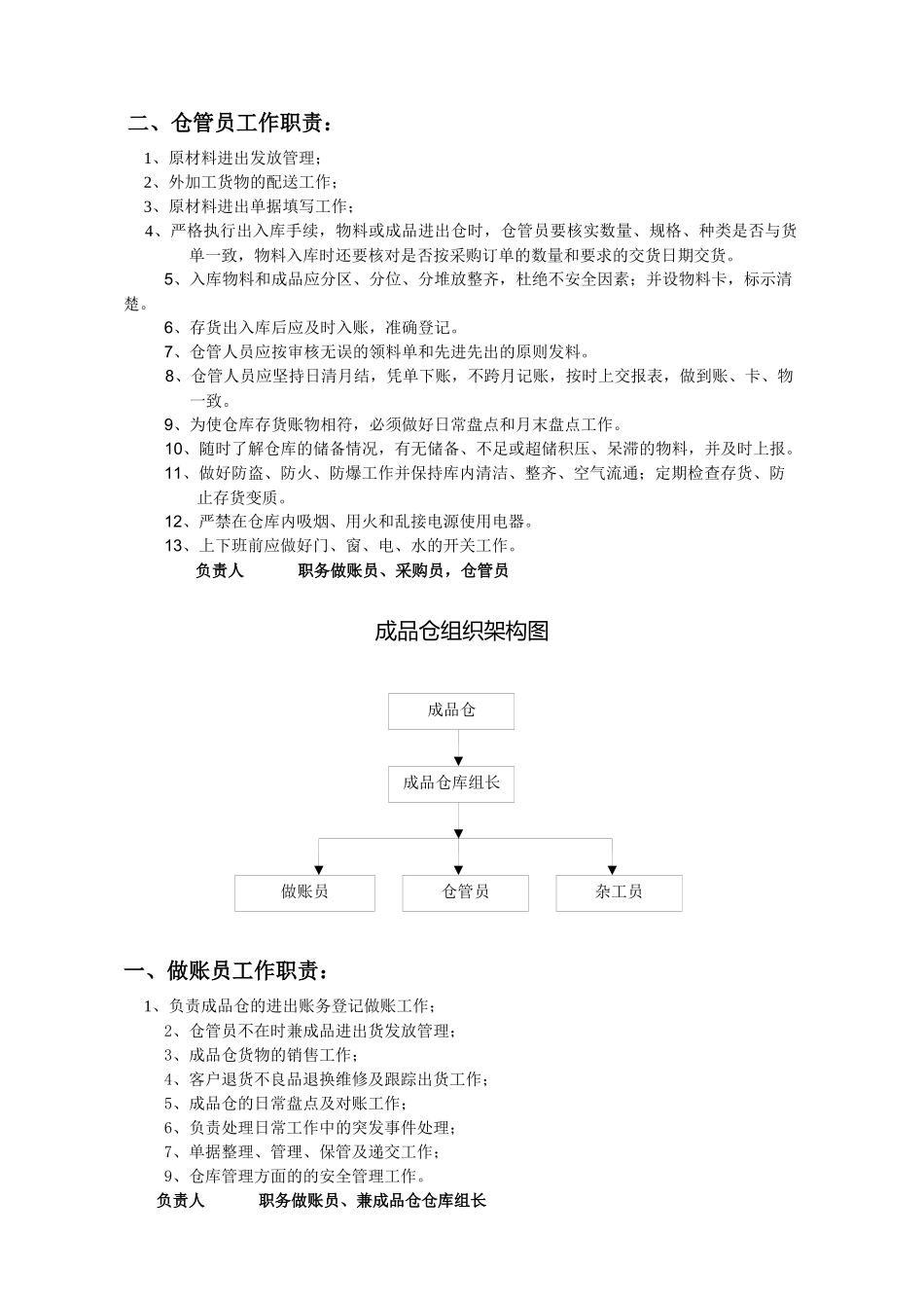 XXXX年车间及仓库管理计划_第2页