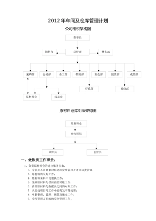 XXXX年车间及仓库管理计划