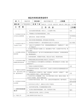 部品车间副主任岗位说明书