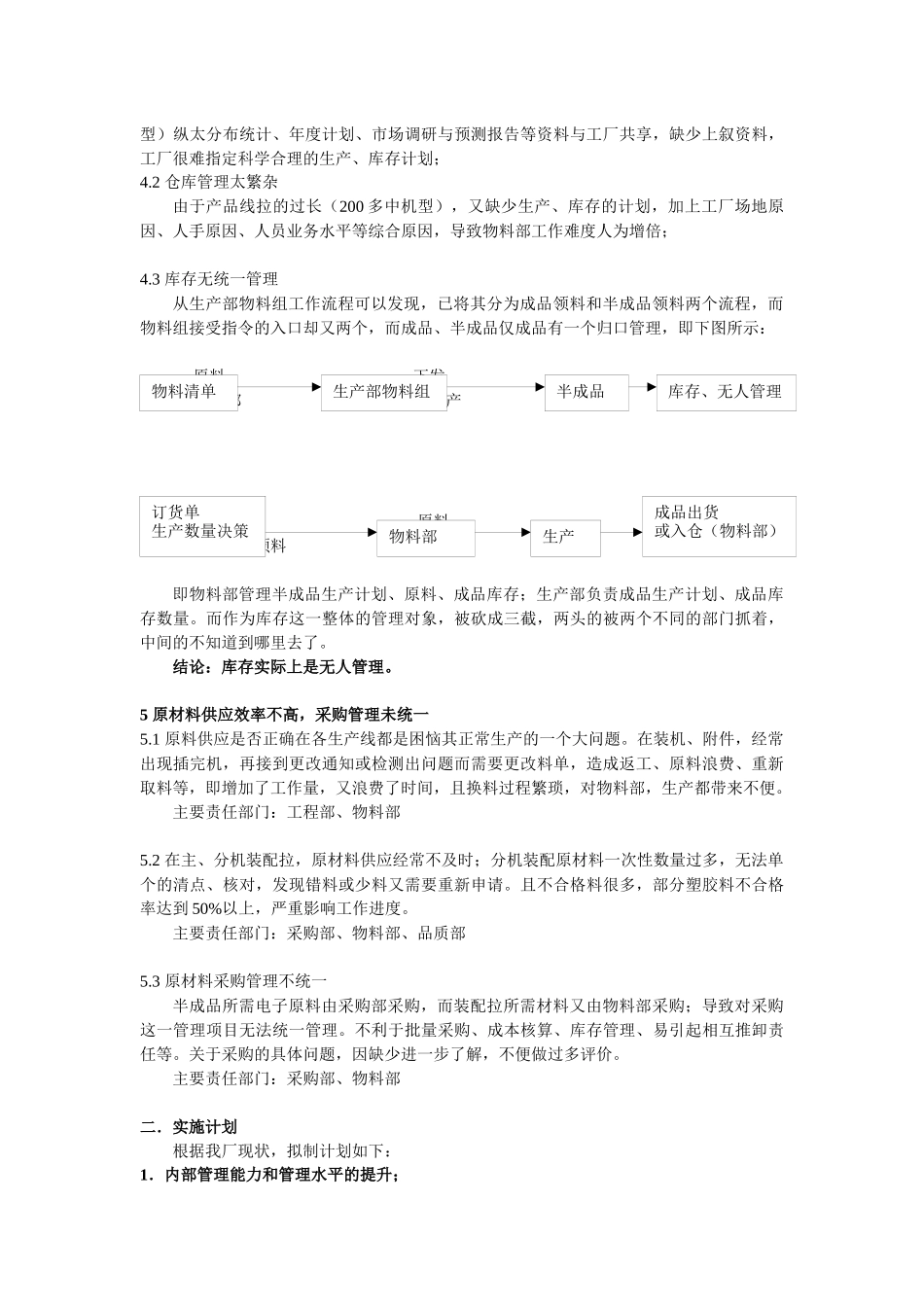 JIT推行方案_第3页