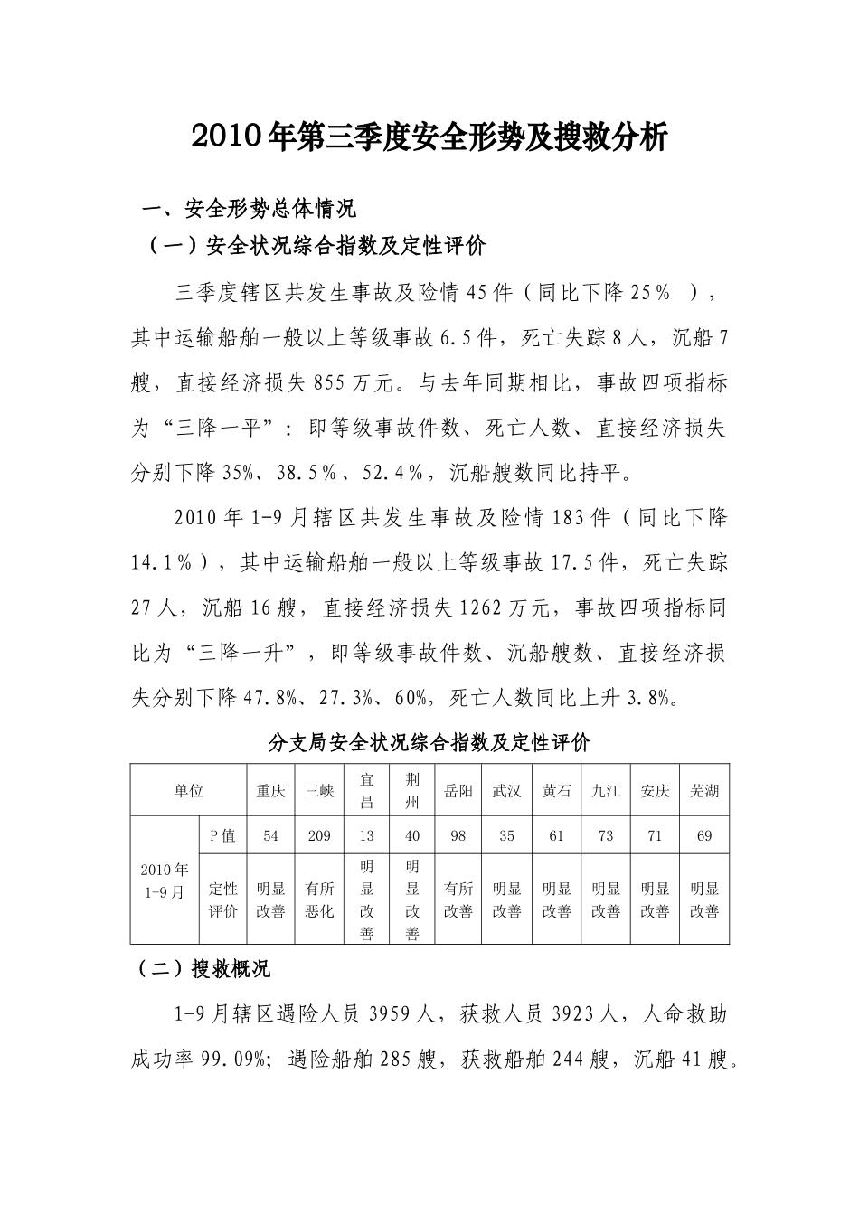 XXXX年第三季度安全形势及搜救分析_第1页