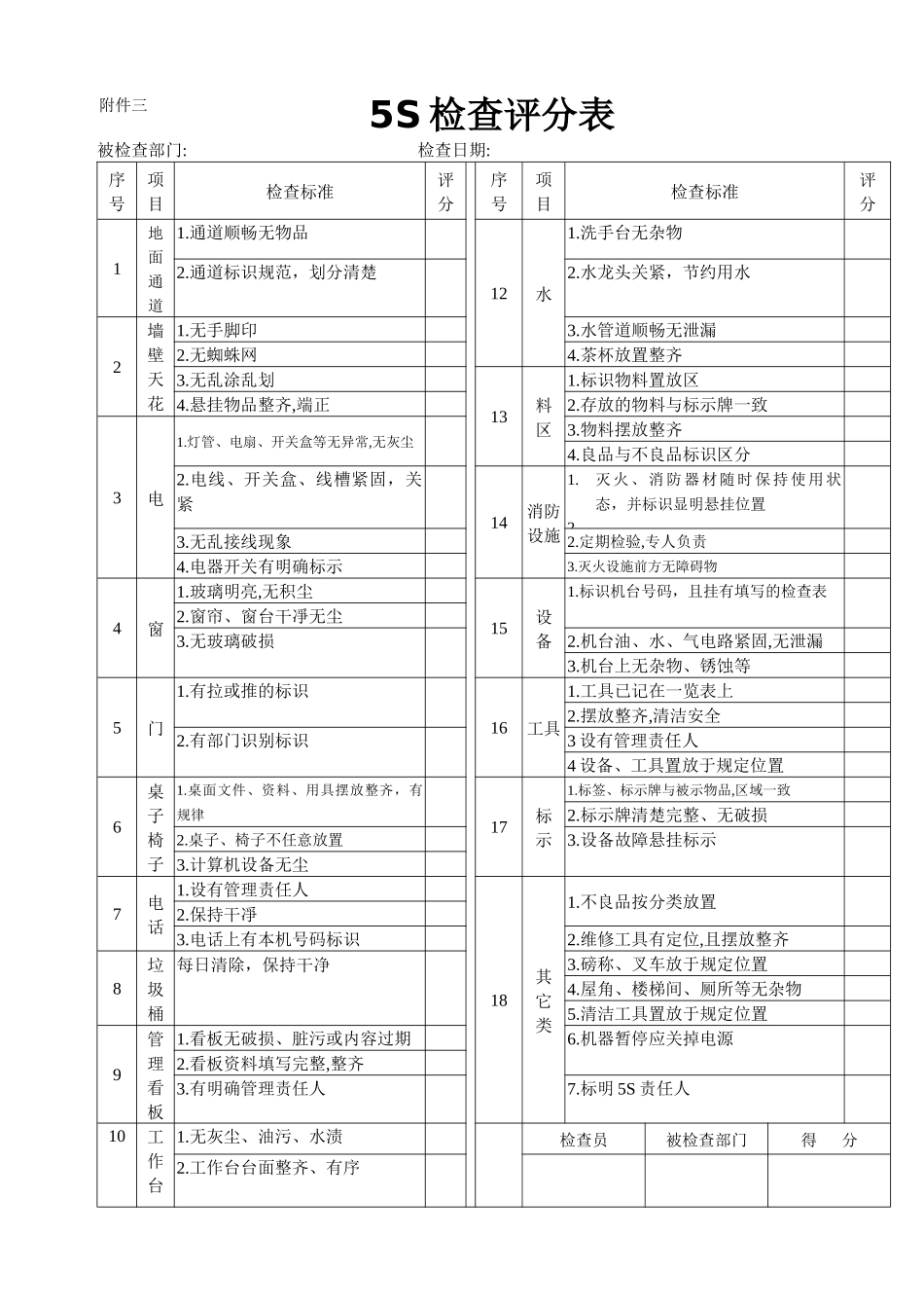 6S检查表 Word 文档_第1页