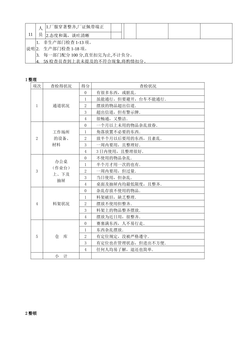6S检查表 Word 文档_第2页