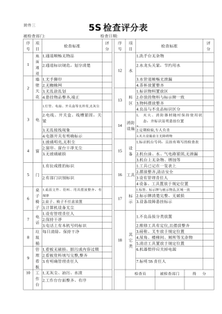 6S检查表 Word 文档