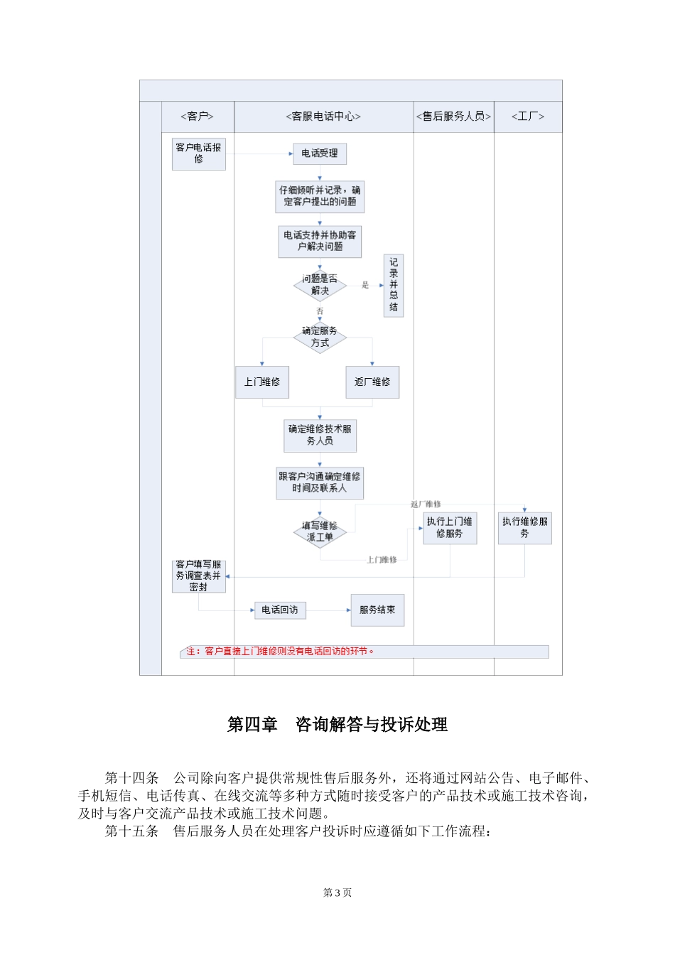 机械产品售后服务工作管理办法汇编_第3页
